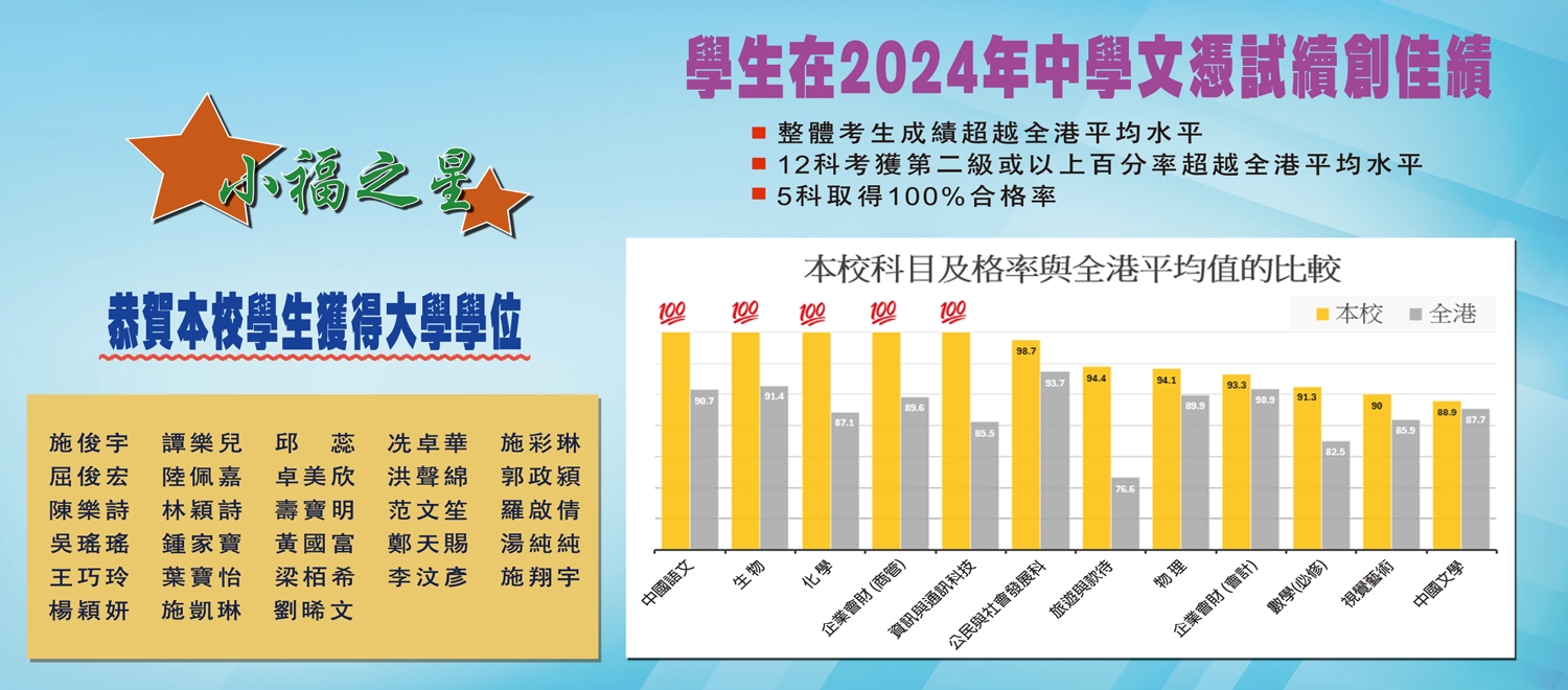 學生在2024年中學文憑試續創佳績